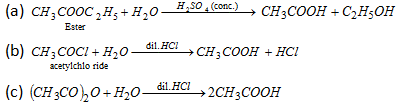 1042_acetic acid preparation3.png